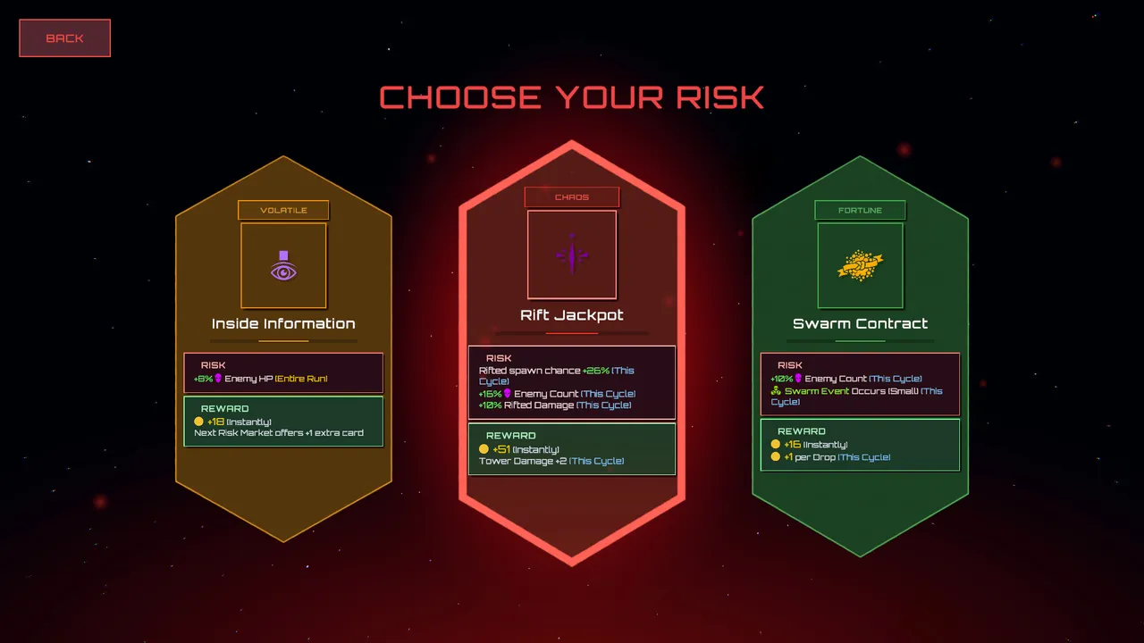Hold the Core screenshot 2