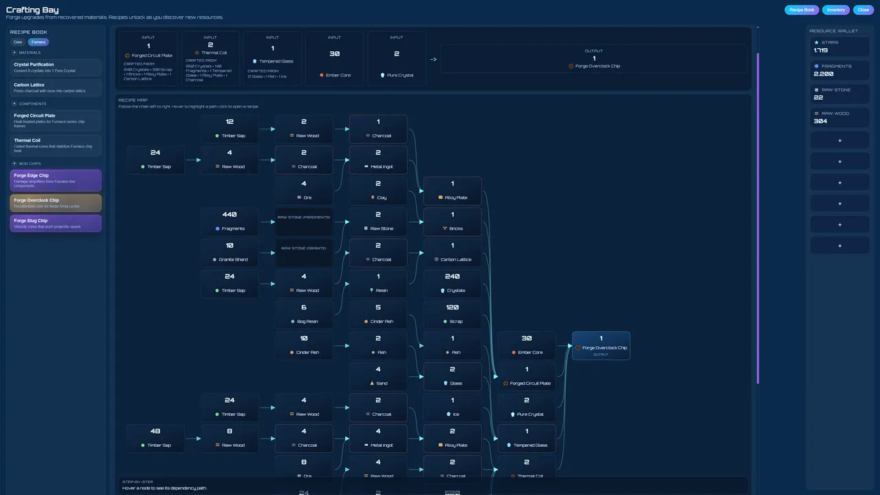 Hypernova screenshot 3