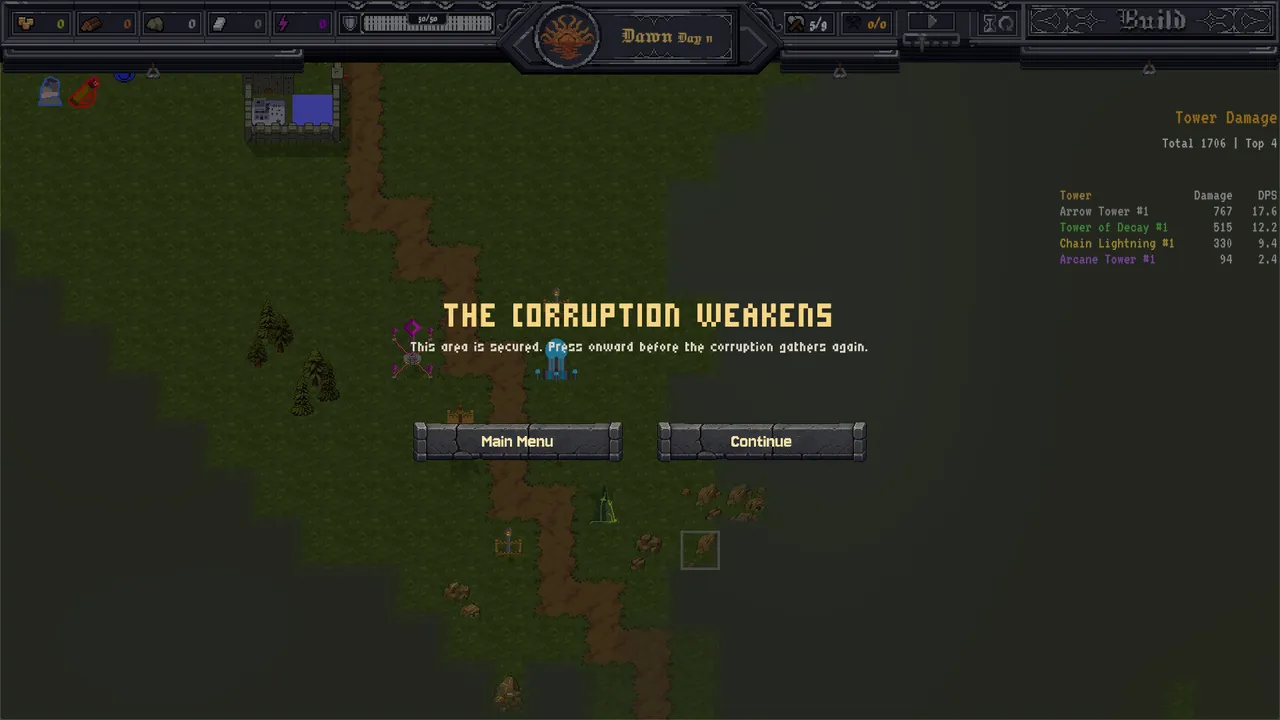 The Anchored Hour screenshot 6
