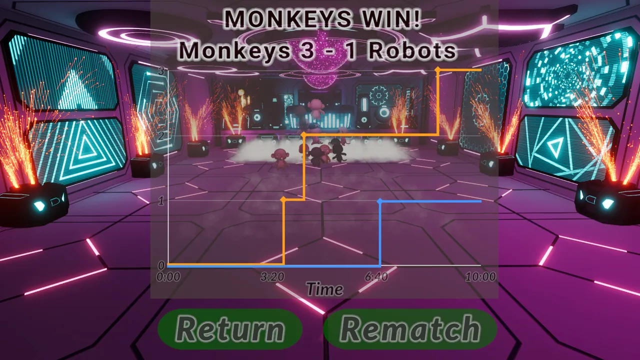 SonderSoft Soccer: Monkeys VS Robots! screenshot 5