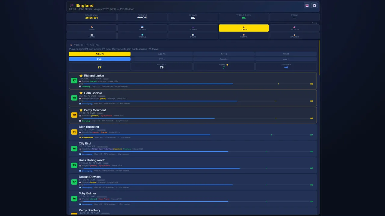 Sim: World Cup Manager screenshot 3